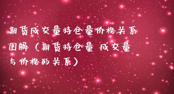期货成交量持仓量价格关系图解（期货持仓量 成交量与价格的关系）_https://www.zcsm.com.cn_期货交易_第1张
