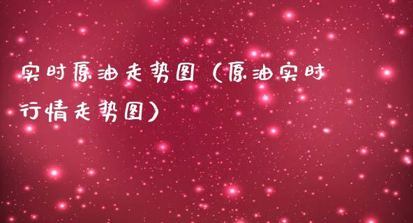 实时原油走势图（原油实时行情走势图）_https://www.zcsm.com.cn_原油期货_第1张