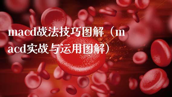 macd战法技巧图解（macd实战与运用图解）_https://www.zcsm.com.cn_期货培训_第1张