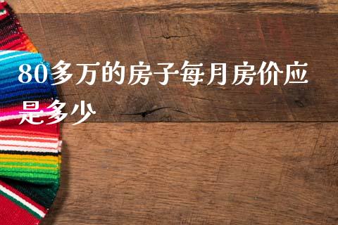 80多万的房子每月房价应是多少_https://www.zcsm.com.cn_期货行情_第1张