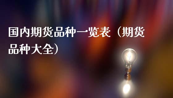 国内期货品种一览表（期货品种大全）_https://www.zcsm.com.cn_期货行情_第1张