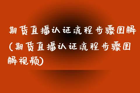 期货直播认证流程步骤图解(期货直播认证流程步骤图解视频)_https://www.zcsm.com.cn_期货行情_第1张