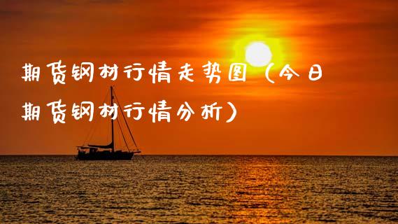 期货钢材行情走势图（今日期货钢材行情分析）_https://www.zcsm.com.cn_期货行情_第1张
