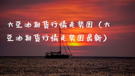 大豆油期货行情走势图（大豆油期货行情走势图最新）_https://www.zcsm.com.cn_期货培训_第1张