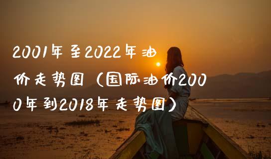 2001年至2022年油价走势图（国际油价2000年到2018年走势图）_https://www.zcsm.com.cn_期货行情_第1张