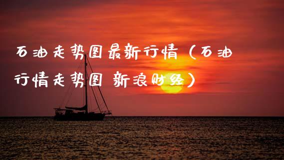 石油走势图最新行情（石油行情走势图 新浪财经）_https://www.zcsm.com.cn_原油期货_第1张