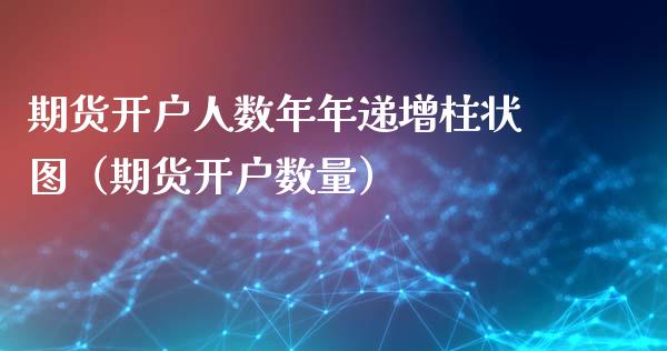 期货开户人数年年递增柱状图（期货开户数量）_https://www.zcsm.com.cn_期货培训_第1张