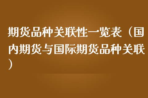期货品种关联性一览表（国内期货与国际期货品种关联）_https://www.zcsm.com.cn_期货喊单_第1张