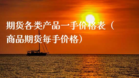 期货各类产品一手价格表（商品期货每手价格）_https://www.zcsm.com.cn_期货喊单_第1张