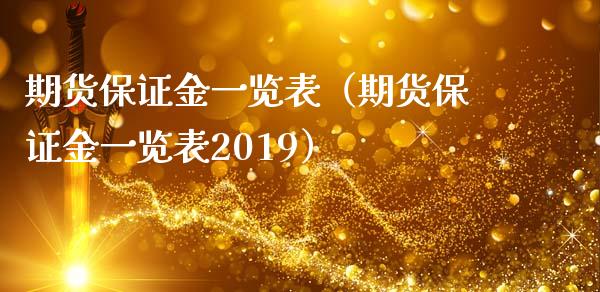 期货保证金一览表（期货保证金一览表2019）_https://www.zcsm.com.cn_期货百科_第1张