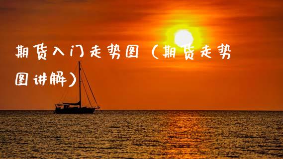 期货入门走势图（期货走势图讲解）_https://www.zcsm.com.cn_期货行情_第1张