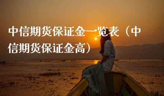 中信期货保证金一览表（中信期货保证金高）_https://www.zcsm.com.cn_原油期货_第1张
