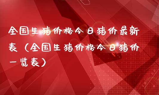 全国生猪价格今日猪价最新表(全国生猪价格今日猪价一览表)_期货行情_第1张_期货百科_期货喊单_期货行情_期货交易_原油期货_期货培训 全国生猪价格今日猪价最新表(全国生猪价格今日猪价一览表)_https://www.zcsm.com.cn_期货行情_第1张