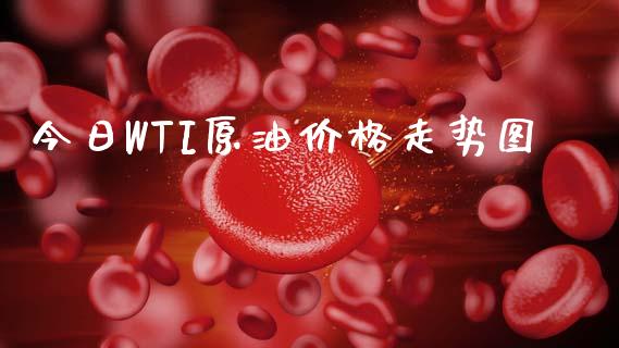 今日WTI原油价格走势图_https://www.zcsm.com.cn_期货培训_第1张