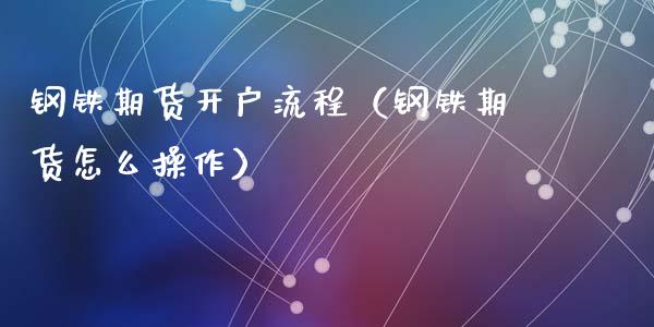 钢铁期货开户流程（钢铁期货怎么操作）_https://www.zcsm.com.cn_期货培训_第1张