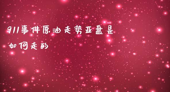 911事件原油走势亚盘是如何走的_https://www.zcsm.com.cn_期货行情_第1张