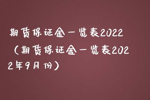 期货保证金一览表2022（期货保证金一览表2022年9月份）_https://www.zcsm.com.cn_期货行情_第1张