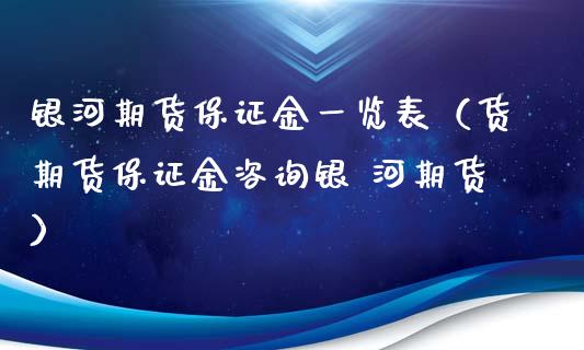 银河期货保证金一览表（货期货保证金咨询银 河期货）_https://www.zcsm.com.cn_期货培训_第1张