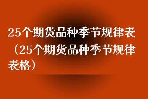 25个期货品种季节规律表（25个期货品种季节规律表格）_https://www.zcsm.com.cn_期货喊单_第1张