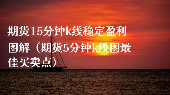 期货15分钟k线稳定盈利图解（期货5分钟k线图最佳买卖点）_https://www.zcsm.com.cn_期货培训_第1张
