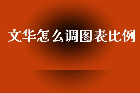文华怎么调图表比例_期货行情_第1张_期货百科_期货喊单_期货行情_期货交易_原油期货_期货培训 文华怎么调图表比例_https://www.zcsm.com.cn_期货行情_第1张