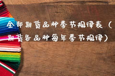 全部期货品种季节规律表（期货各品种每年季节规律）_https://www.zcsm.com.cn_期货喊单_第1张