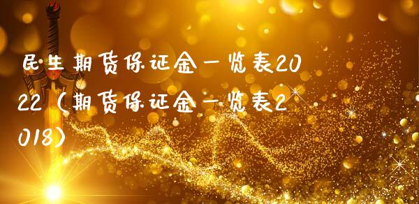 民生期货保证金一览表2022（期货保证金一览表2018）_https://www.zcsm.com.cn_期货喊单_第1张