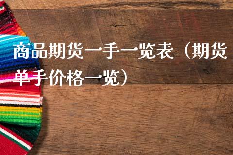 商品期货一手一览表（期货单手价格一览）_https://www.zcsm.com.cn_期货喊单_第1张