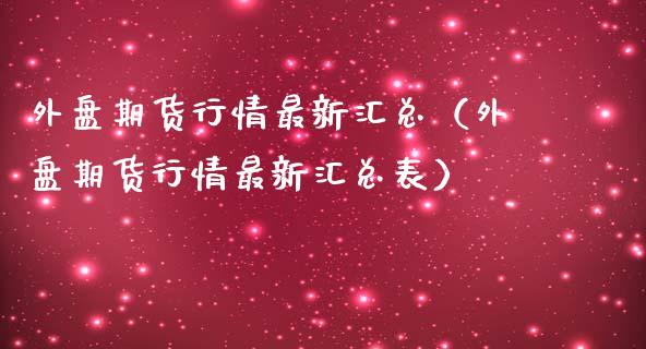 外盘期货行情最新汇总（外盘期货行情最新汇总表）_https://www.zcsm.com.cn_期货行情_第1张