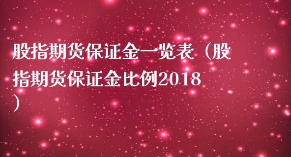 股指期货保证金一览表（股指期货保证金比例2018）_https://www.zcsm.com.cn_期货喊单_第1张