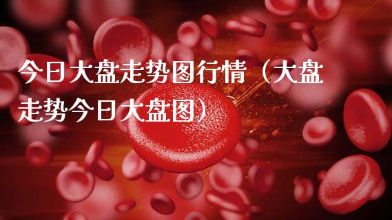 今日大盘走势图行情（大盘走势今日大盘图）_https://www.zcsm.com.cn_期货行情_第1张