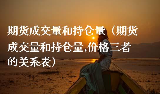 期货成交量和持仓量（期货成交量和持仓量,价格三者的关系表）_https://www.zcsm.com.cn_期货交易_第1张