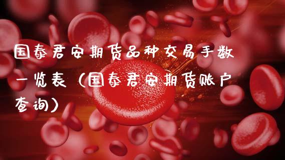 国泰君安期货品种交易手数一览表（国泰君安期货账户查询）_https://www.zcsm.com.cn_期货喊单_第1张