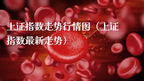 上证指数走势行情图（上证指数最新走势）_https://www.zcsm.com.cn_期货喊单_第1张