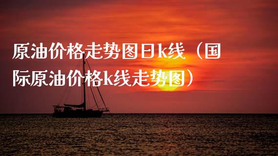 原油价格走势图日k线（国际原油价格k线走势图）_https://www.zcsm.com.cn_期货培训_第1张