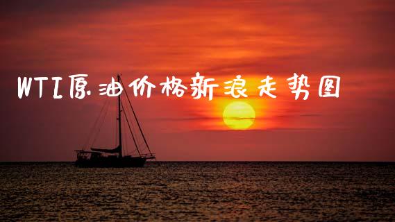 WTI原油价格新浪走势图_https://www.zcsm.com.cn_原油期货_第1张