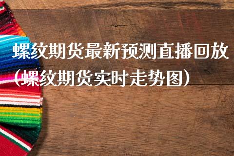 螺纹期货最新预测直播回放(螺纹期货实时走势图)_https://www.zcsm.com.cn_期货喊单_第1张