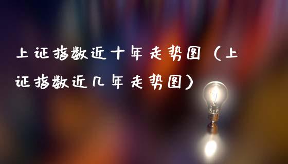 上证指数近十年走势图（上证指数近几年走势图）_https://www.zcsm.com.cn_期货喊单_第1张
