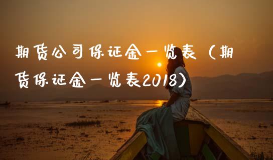 期货公司保证金一览表（期货保证金一览表2018）_https://www.zcsm.com.cn_期货百科_第1张