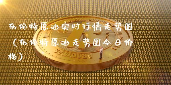 布伦特原油实时行情走势图（布伦特原油走势图今日价格）_https://www.zcsm.com.cn_原油期货_第1张